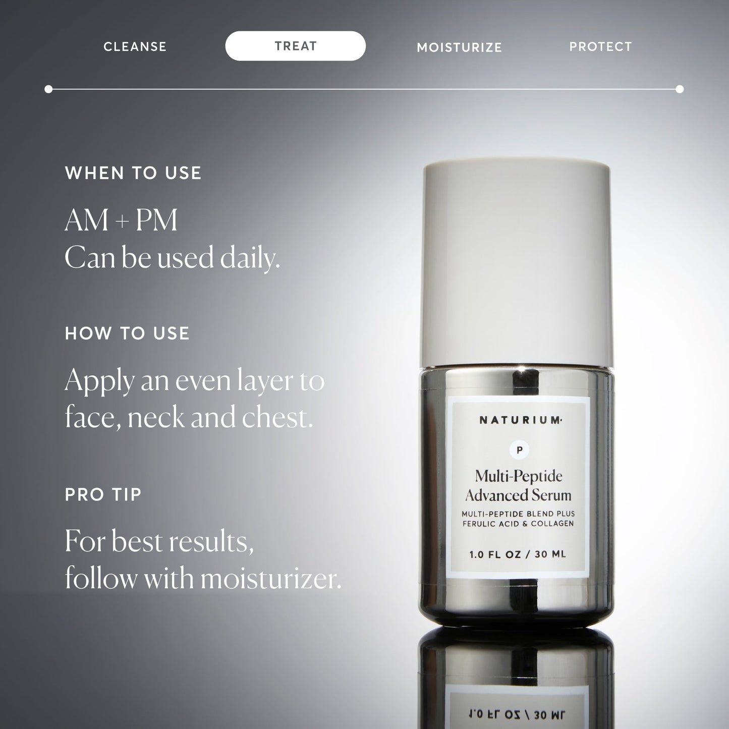 multi-peptide-advanced-serum-p5 NATR-10102-Alt-Images-Multi-Peptide-Advanced-Serum-06.jpg