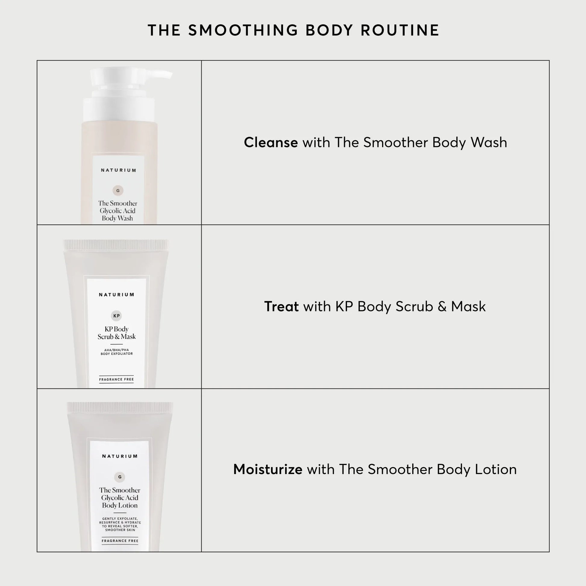 kp-body-scrub-and-mask-travel-size-k1 NATR-40011-Alt-Images-KP-Body-Scrub-_-Mask-05.webp